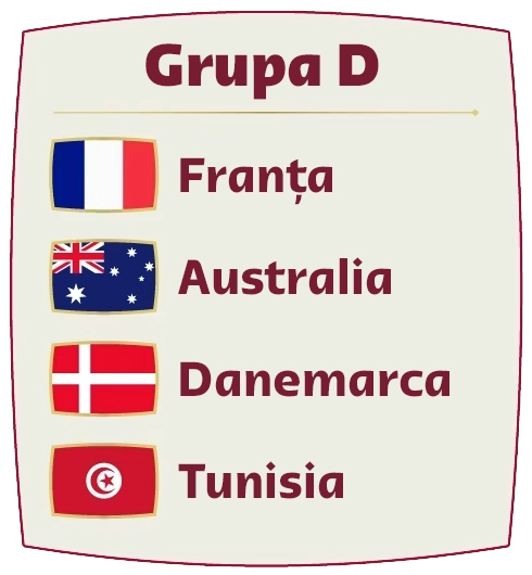 grupa d cupa mondiala