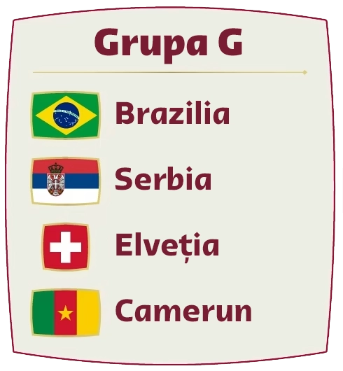 grupa g cupa mondiala