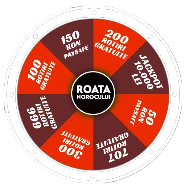roata norocului la casino noiembrie 2025