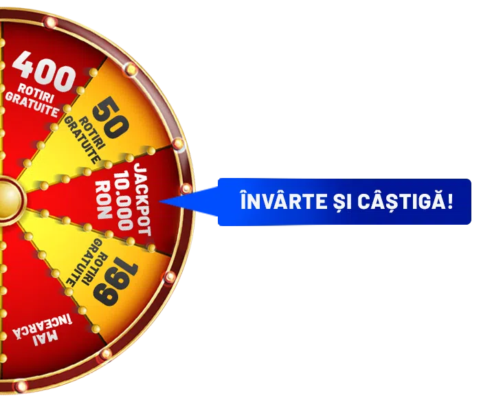 roata sticky