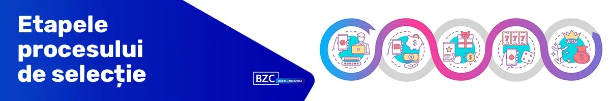 etapele procesului nostru de selecție etapele procesului nostru de selecție