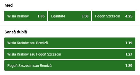 Pronosticuri pariuri - Wisla vs Pogon Szczecin - Poland Ekstraklasa - (16.07.2016) 